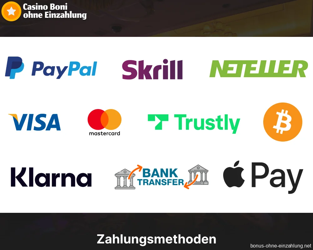 Zahlungsmethoden für Casinos mit Boni ohne Einzahlung in Deutschland